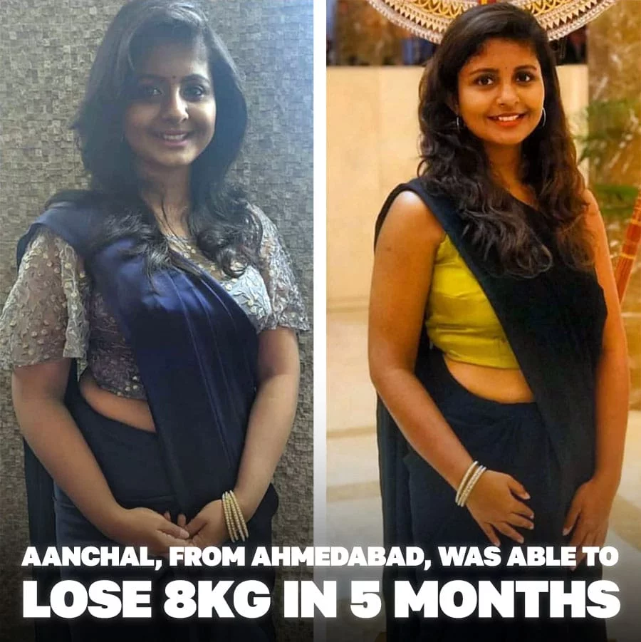 aanchal