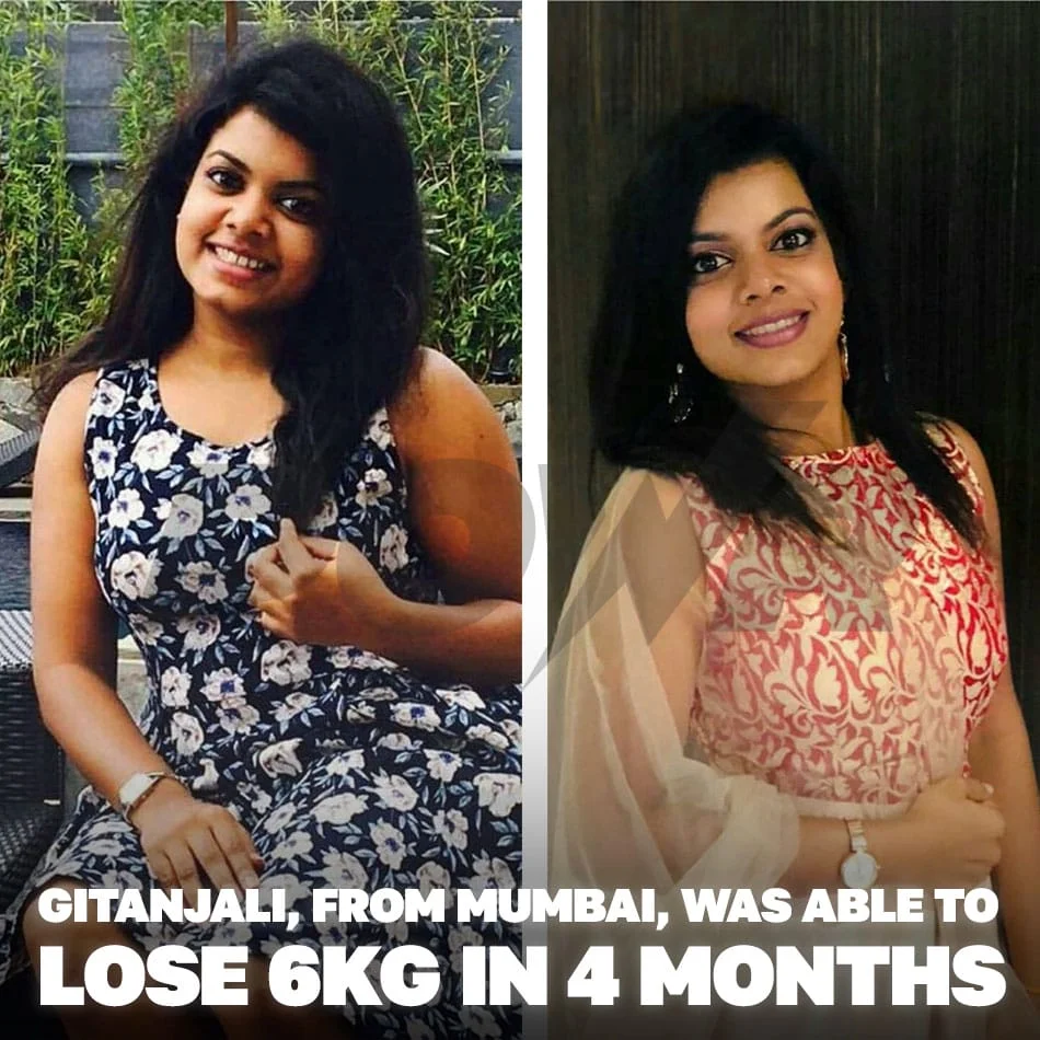 gitanjali