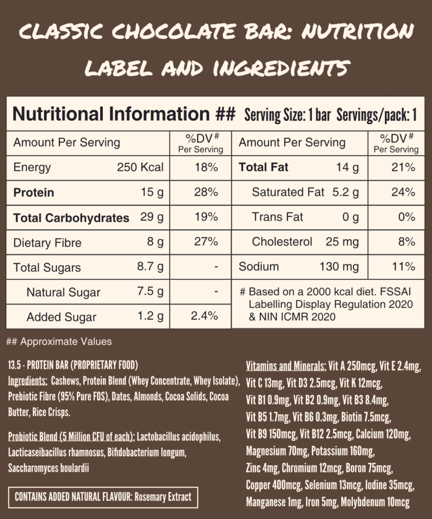 classic-chocolate-15gm-protein-bar-label