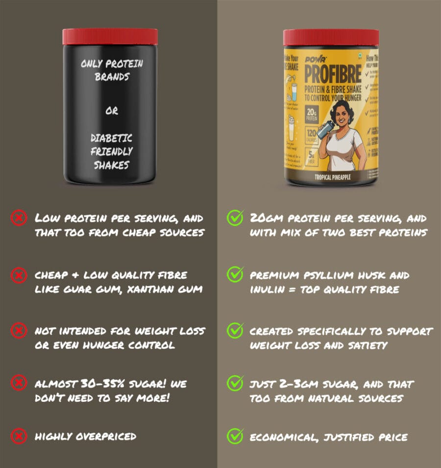 comparison-pineapple