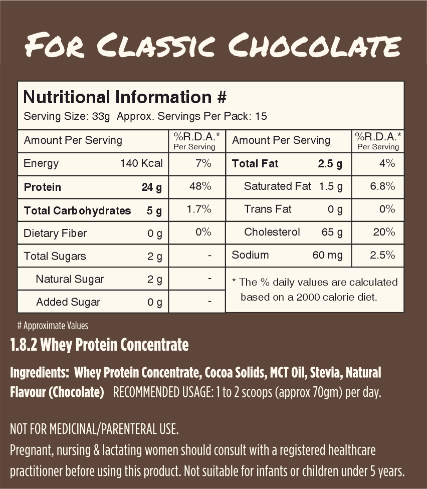 wpc_chocolate_only_label