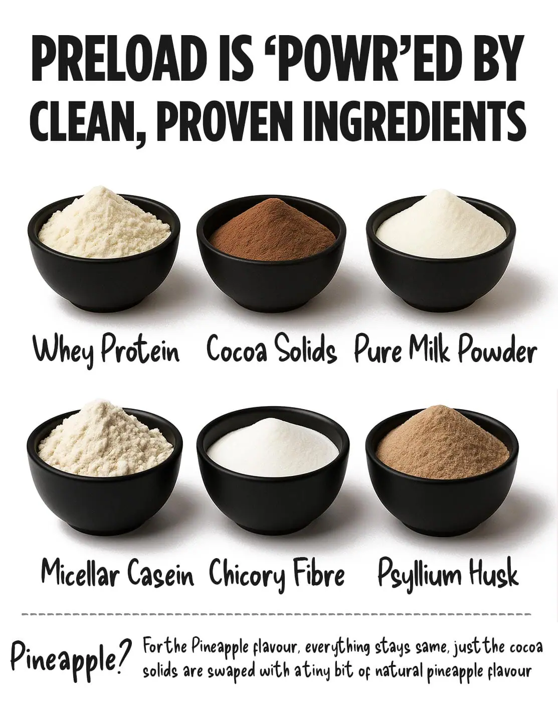 preload-ingredients