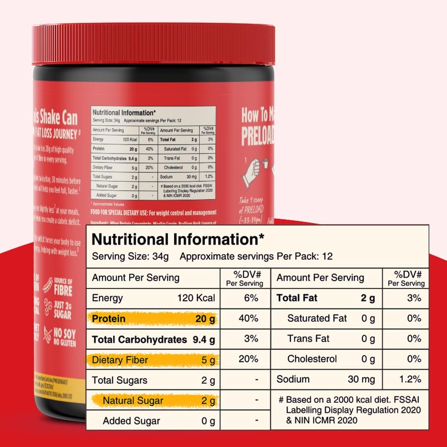 pineapple-preload-nutrition-label